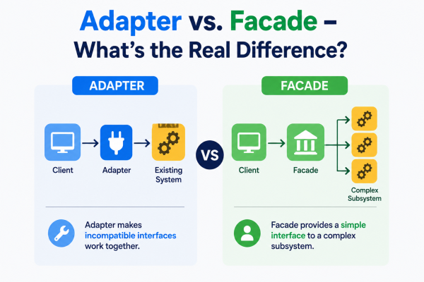 Adapter vs. Facade – What’s the Real Difference?