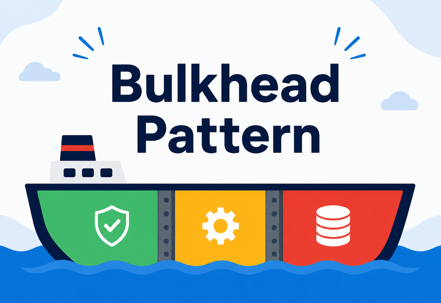 Bulkhead Pattern
