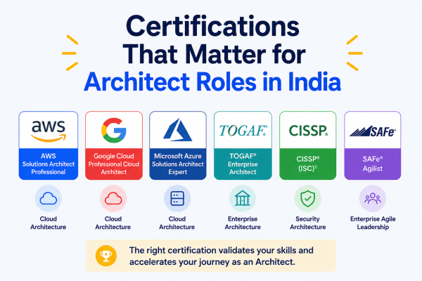Certifications That Matter for Architect Roles in India