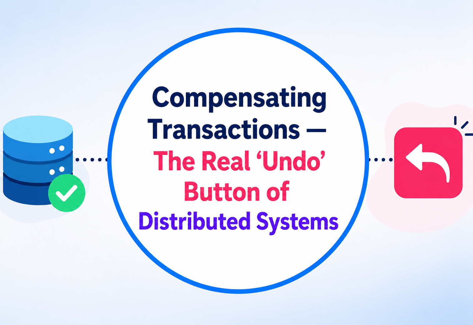 Compensating Transactions