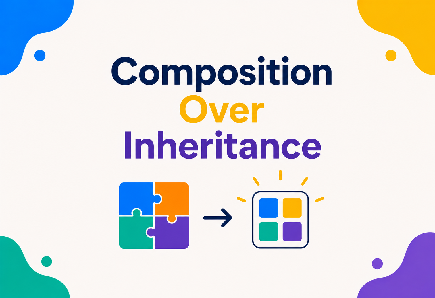 Composition Over Inheritance