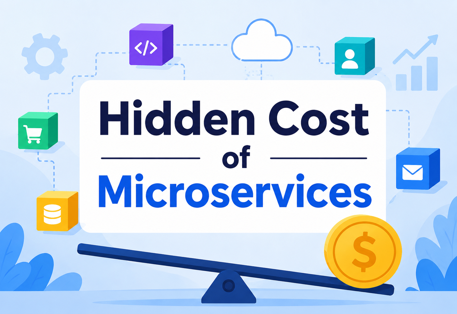 Hidden Cost of Microservices