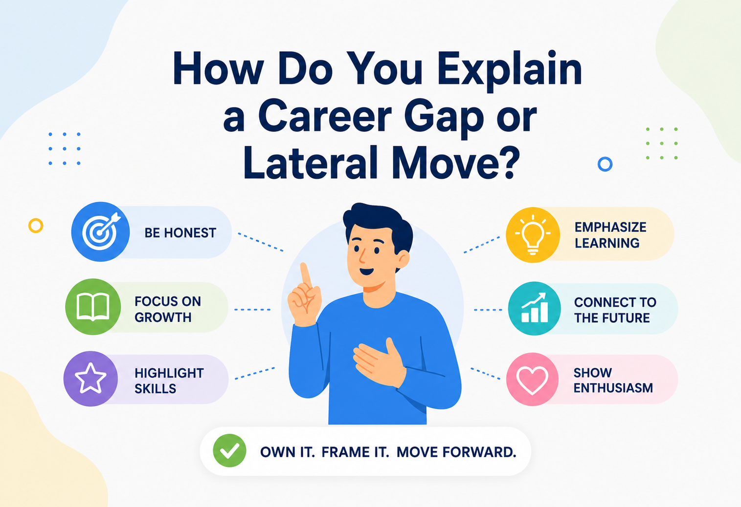 How Do You Explain a Career Gap or Lateral Move?