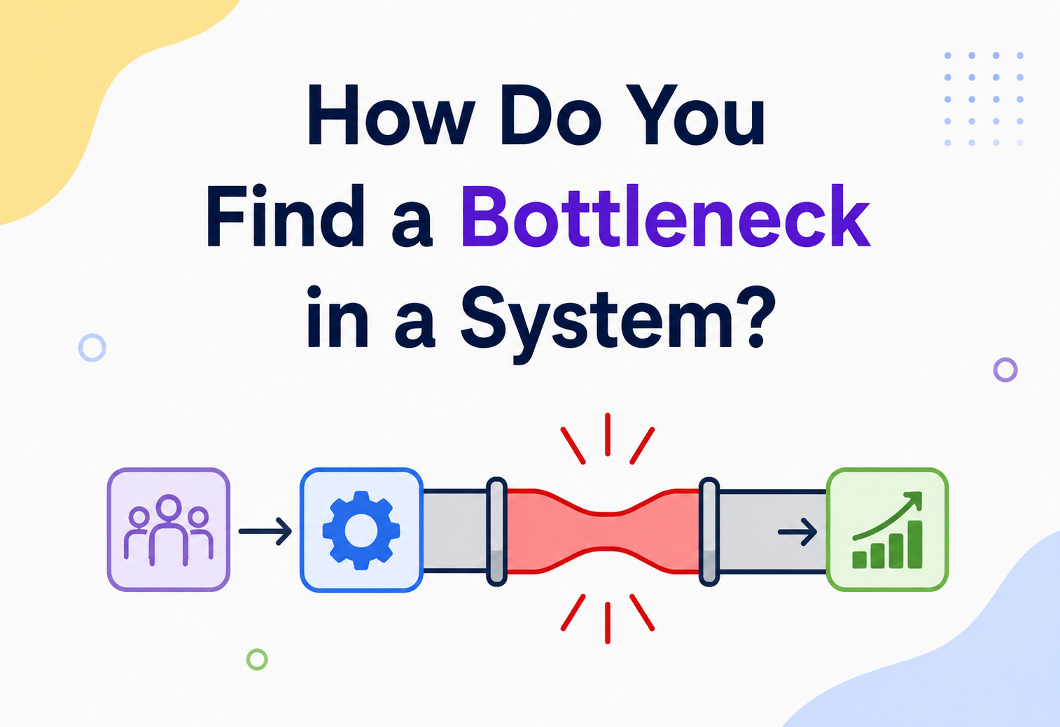 How Do You Find a Bottleneck in a System?