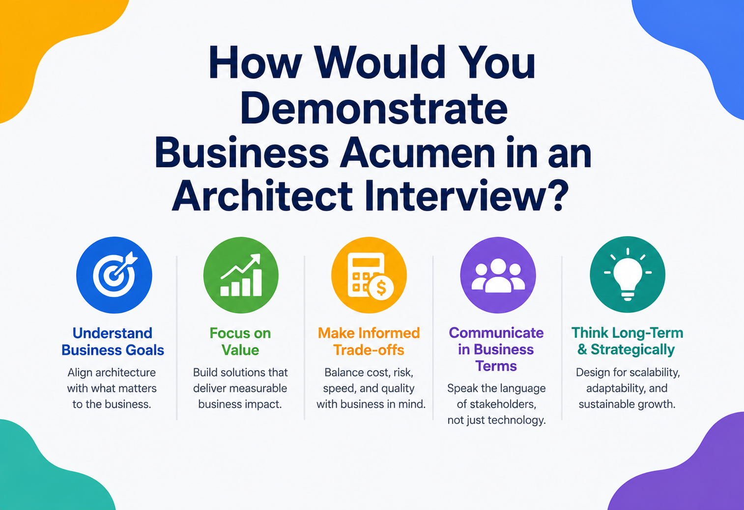 How Would You Demonstrate Business Acumen in an Architect Interview?