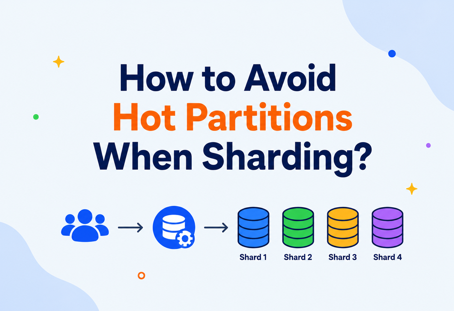 How to Avoid Hot Partitions When Sharding?