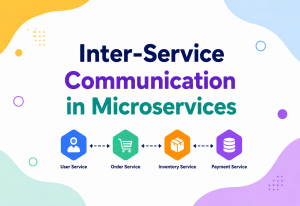 Inter-Service Communication in Microservices?