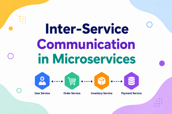 Inter-Service Communication in Microservices?