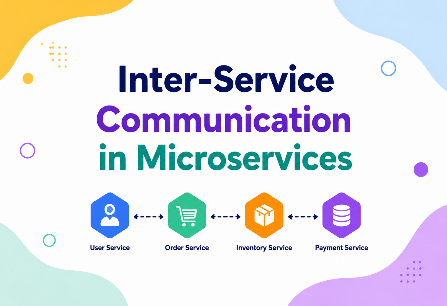 Inter-Service Communication in Microservices?