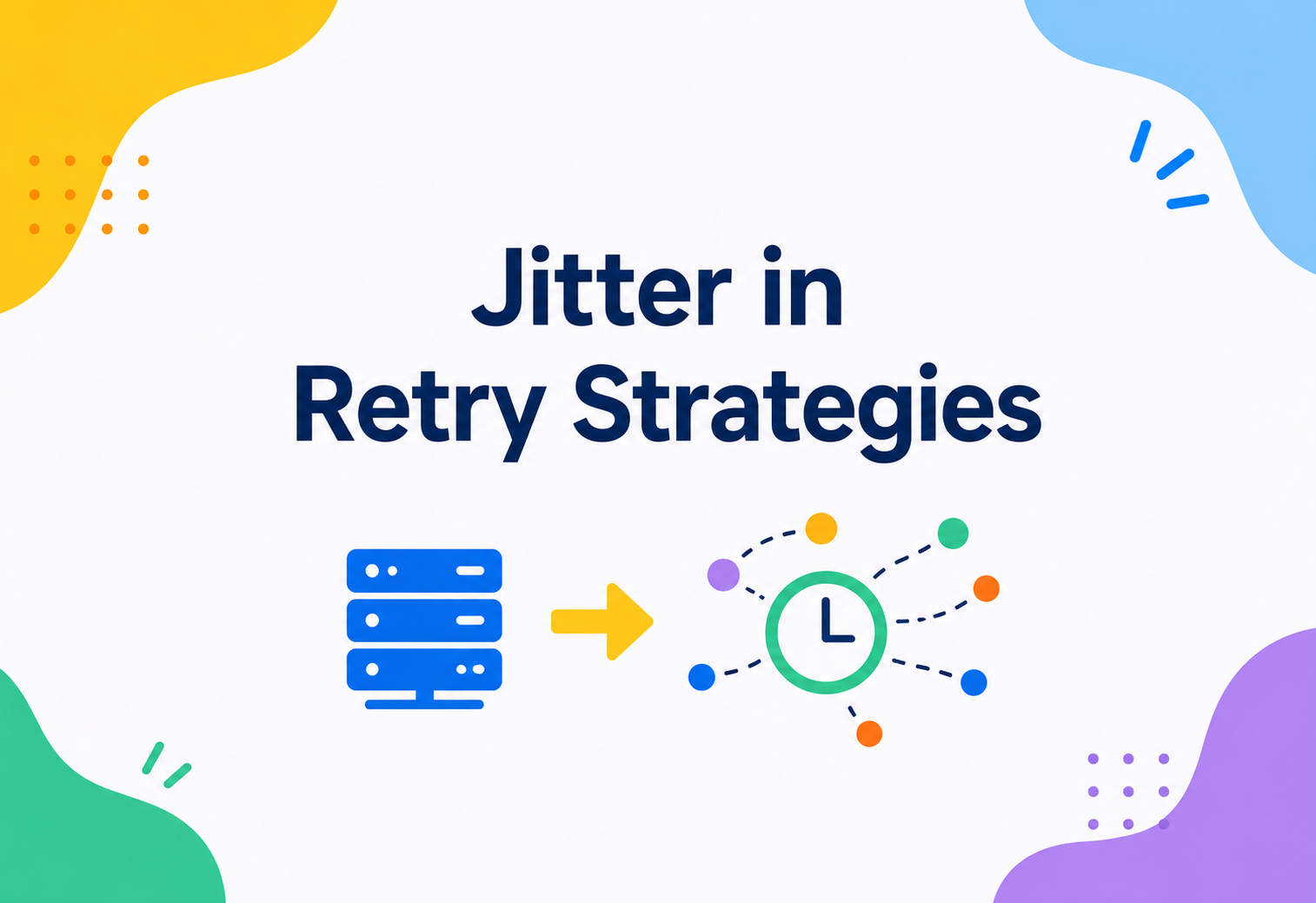 Jitter in Retry Strategies
