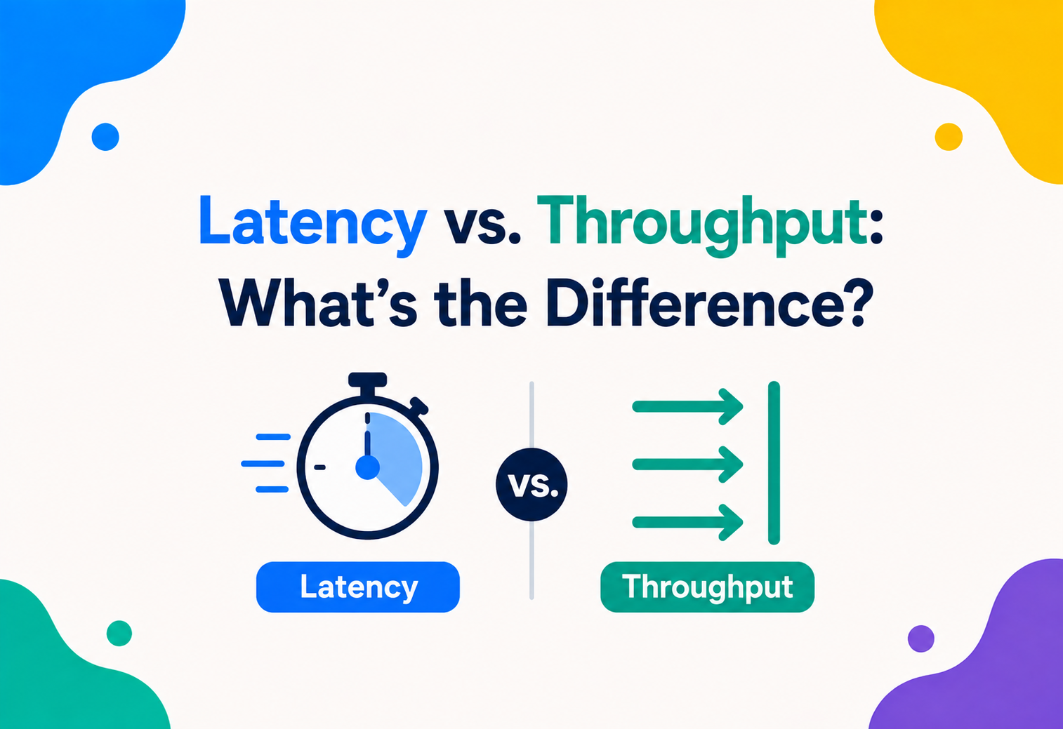Latency vs. Throughput What’s the Difference?