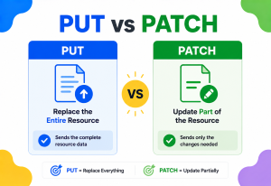 PUT vs PATCH