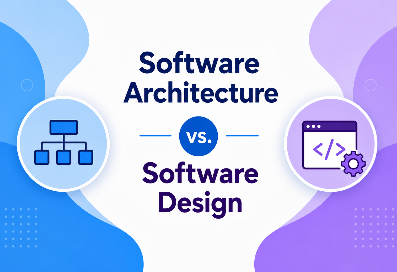 Software Architecture vs. Software Design