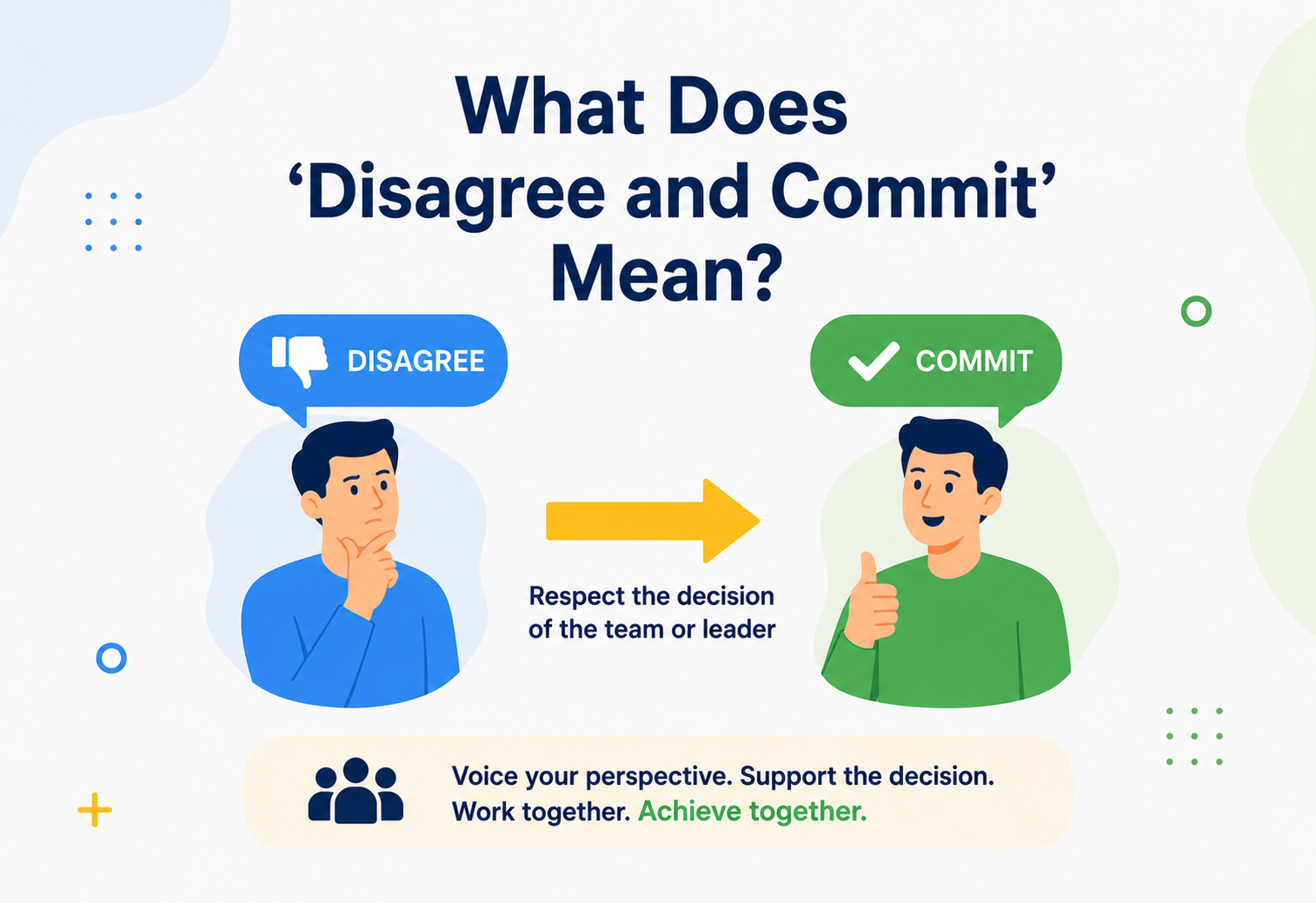 What Does 'Disagree and Commit' Mean?