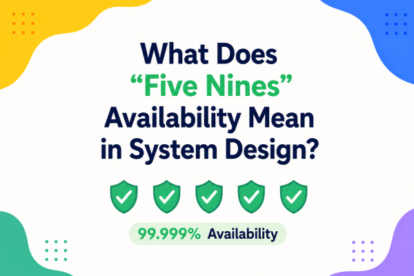 What Does “Five Nines” Availability Mean in System Design?