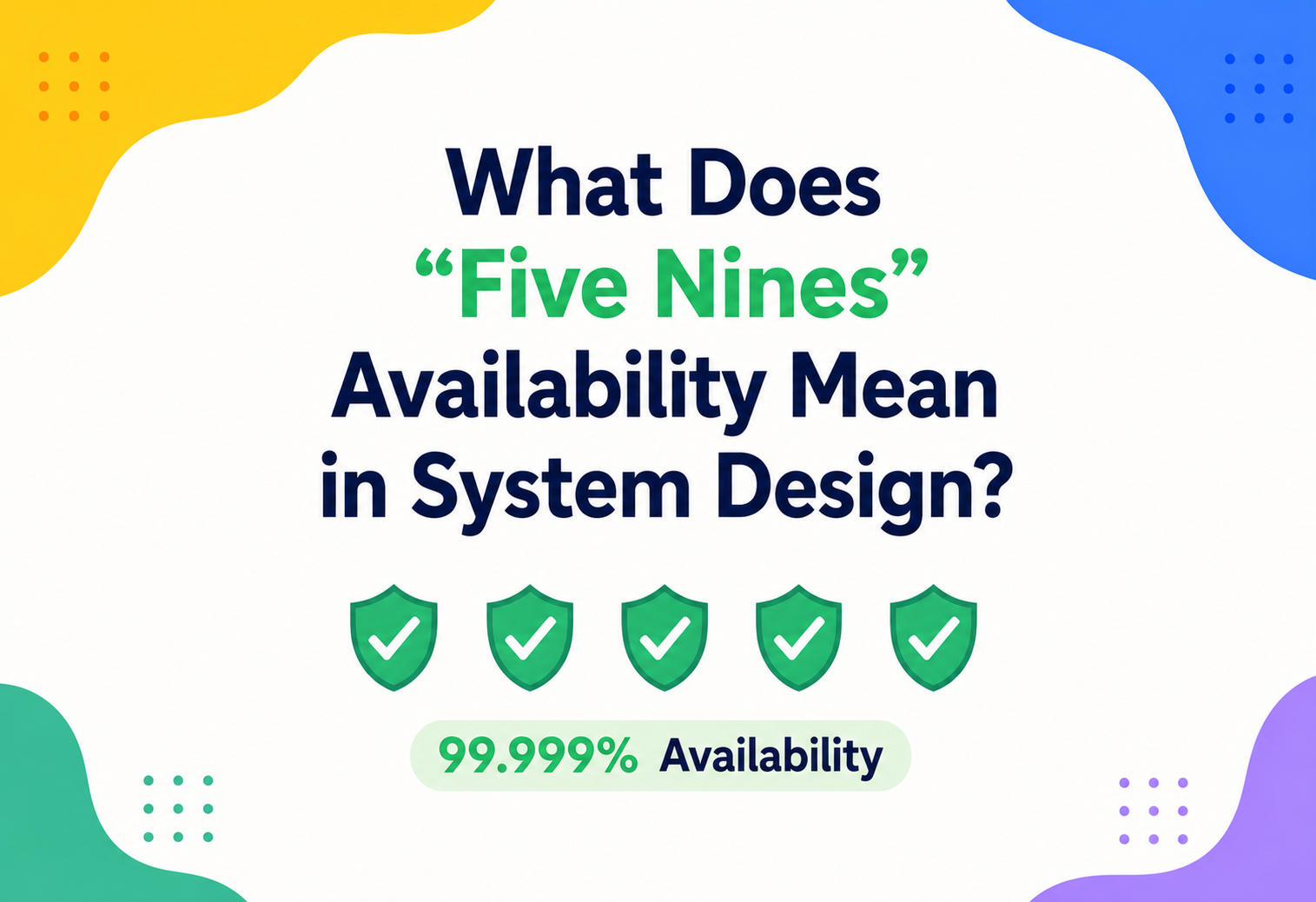 What Does “Five Nines” Availability Mean in System Design?