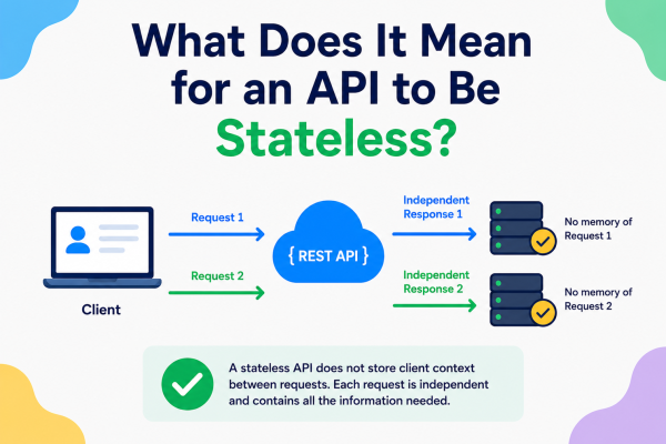 What Does It Mean for an API to Be Stateless?