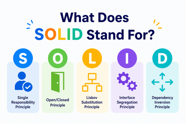 What Does SOLID Stand For?
