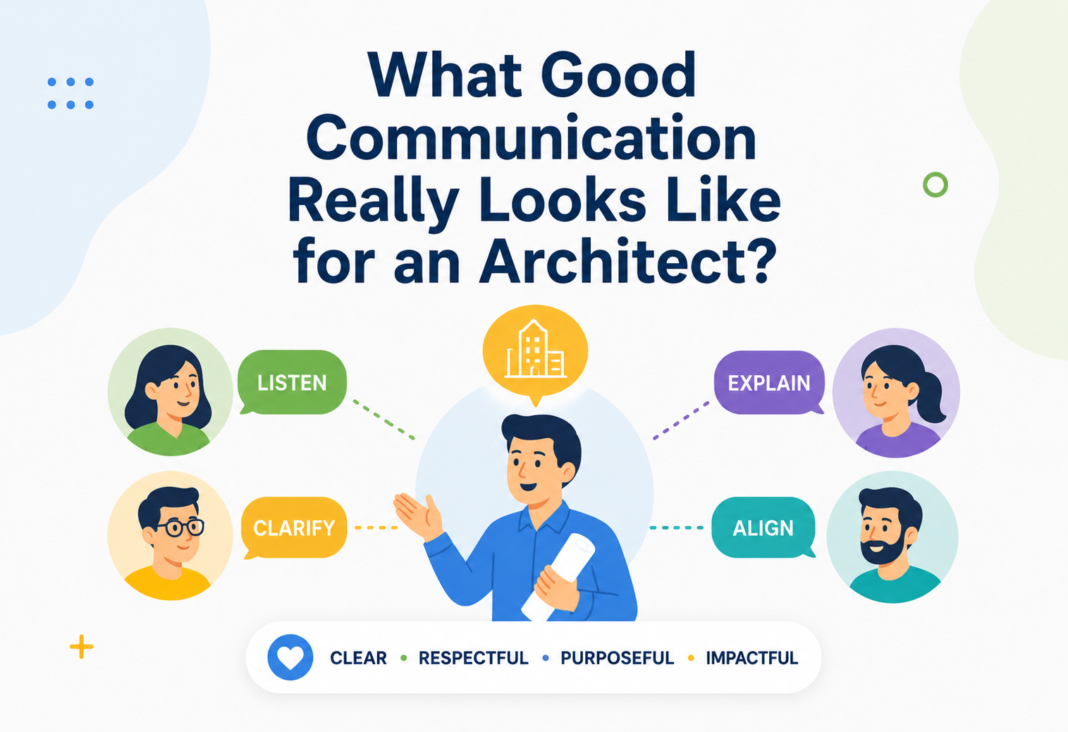 What Good Communication Really Looks Like for an Architect?