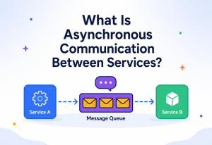 What Is Asynchronous Communication Between Services?