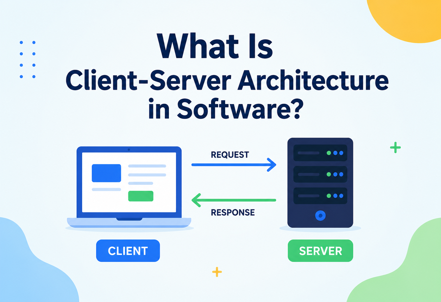 What Is Client-Server Architecture in Software?