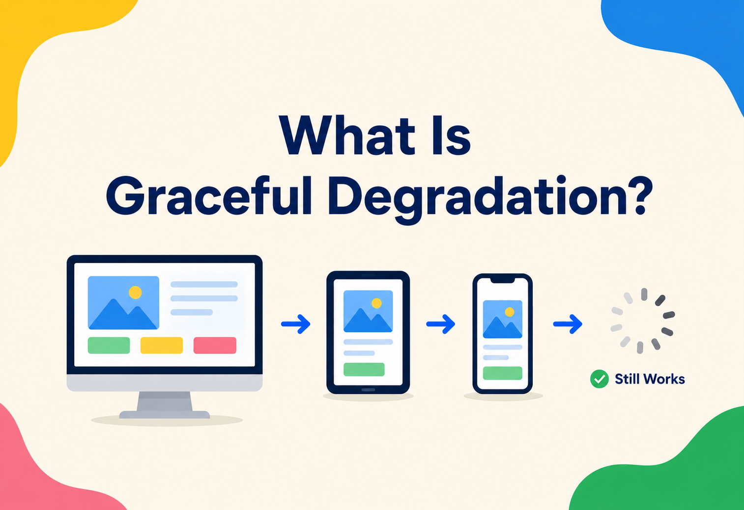What Is Graceful Degradation?
