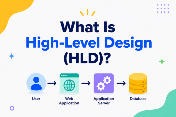 What Is High-Level Design?