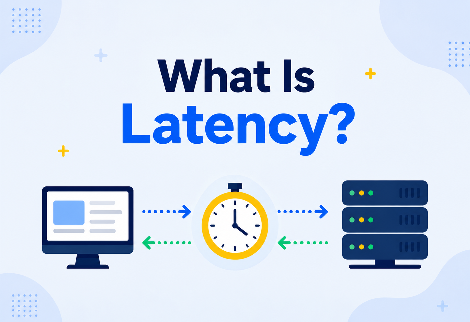 What Is Latency?