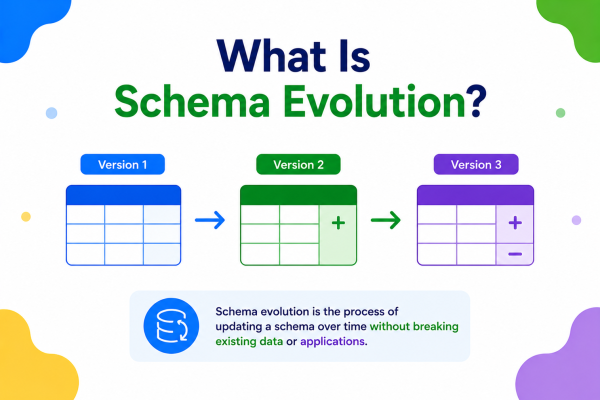 What Is Schema Evolution?
