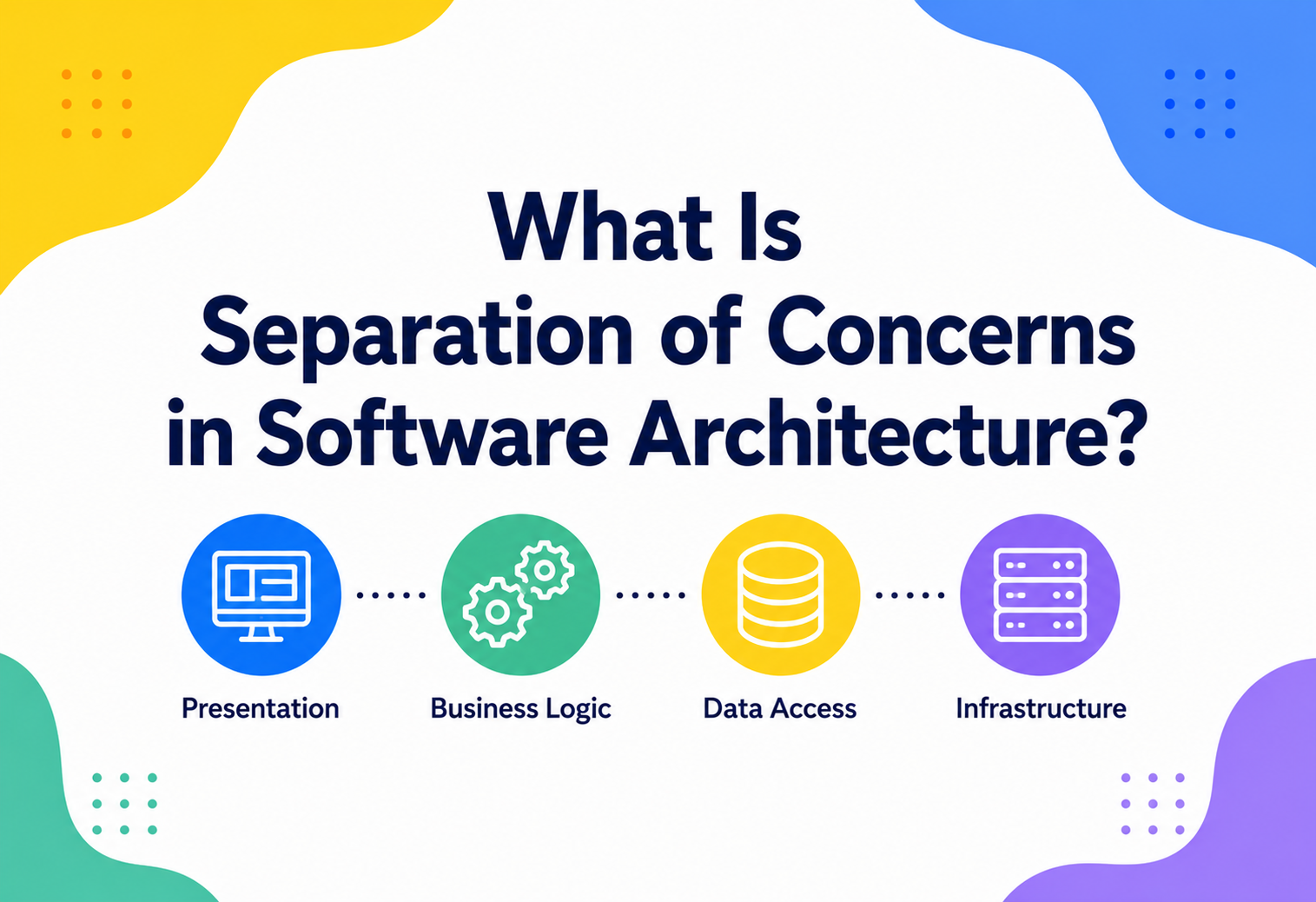 What Is Separation of Concerns in Software Architecture?