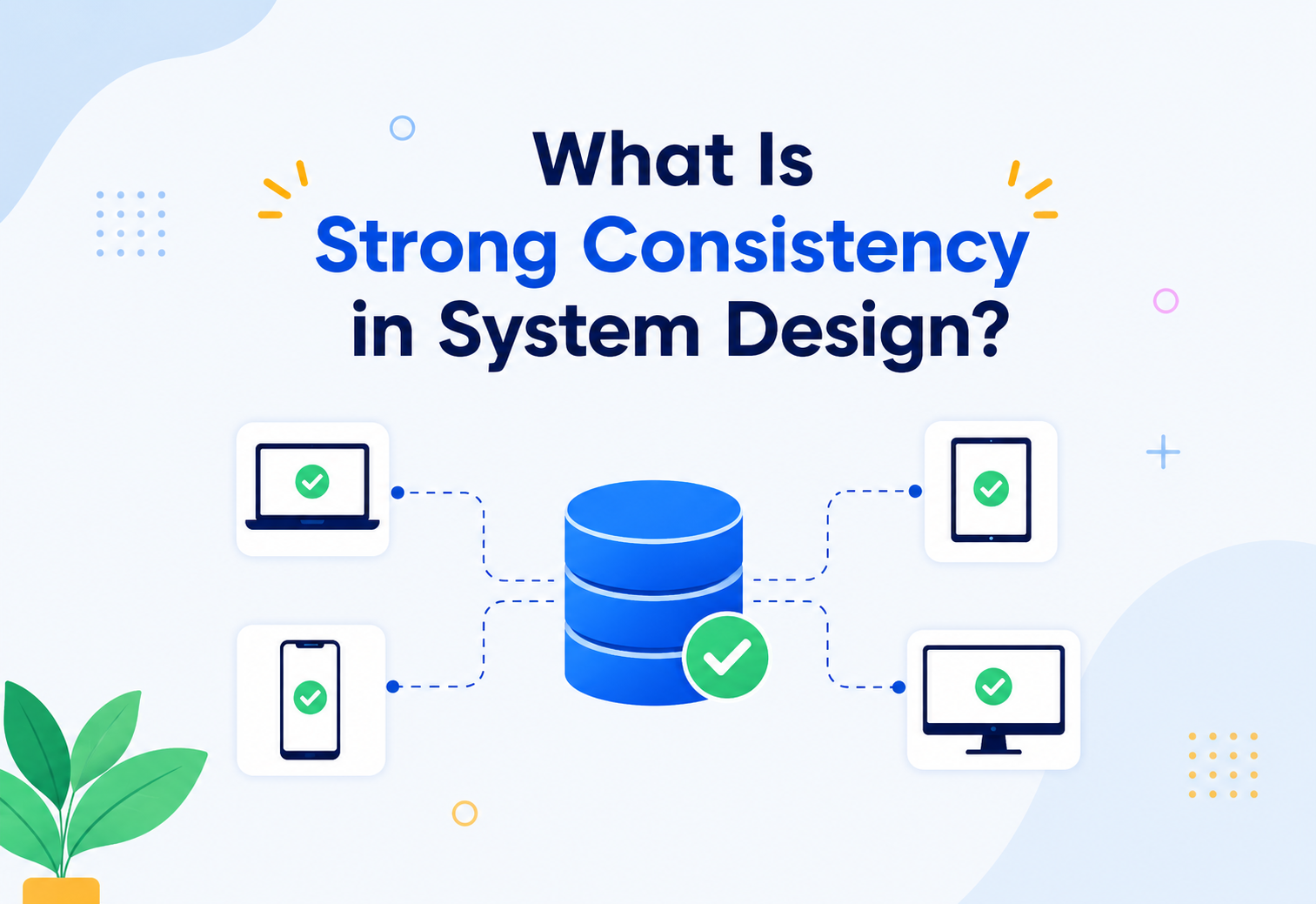 What Is Strong Consistency in System Design?