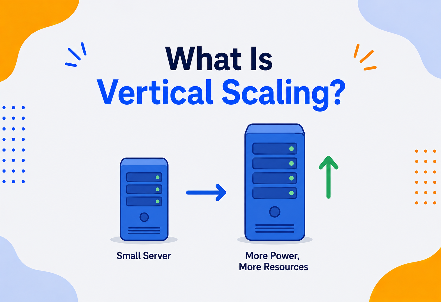What Is Vertical Scaling?