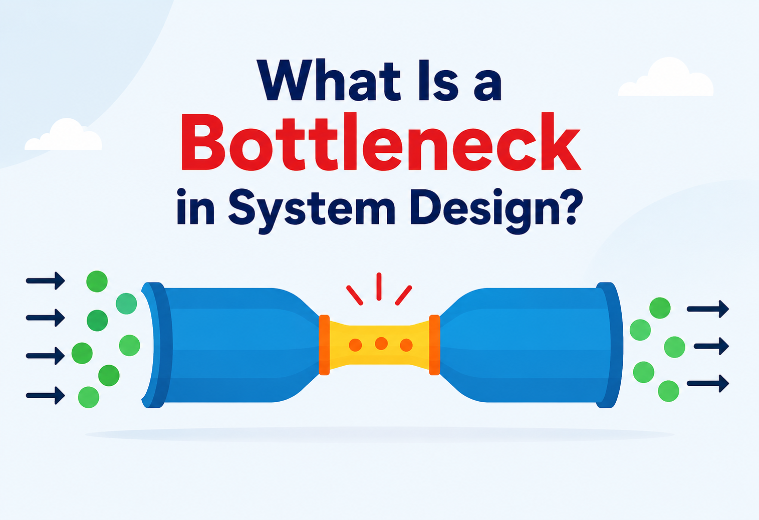 What Is a Bottleneck in System Design?
