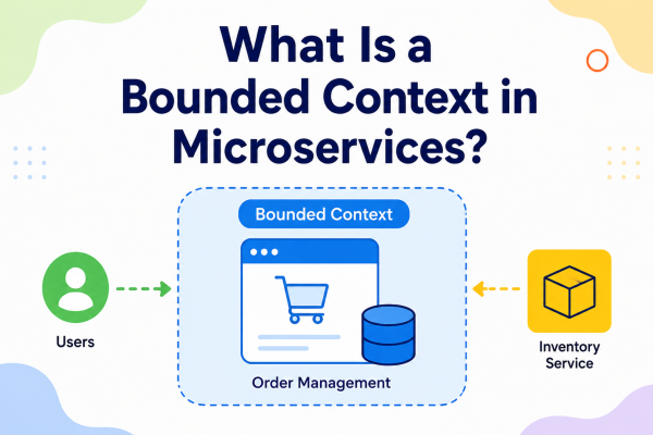 What Is a Bounded Context in Microservices?