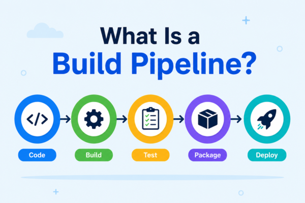 What Is a Build Pipeline?