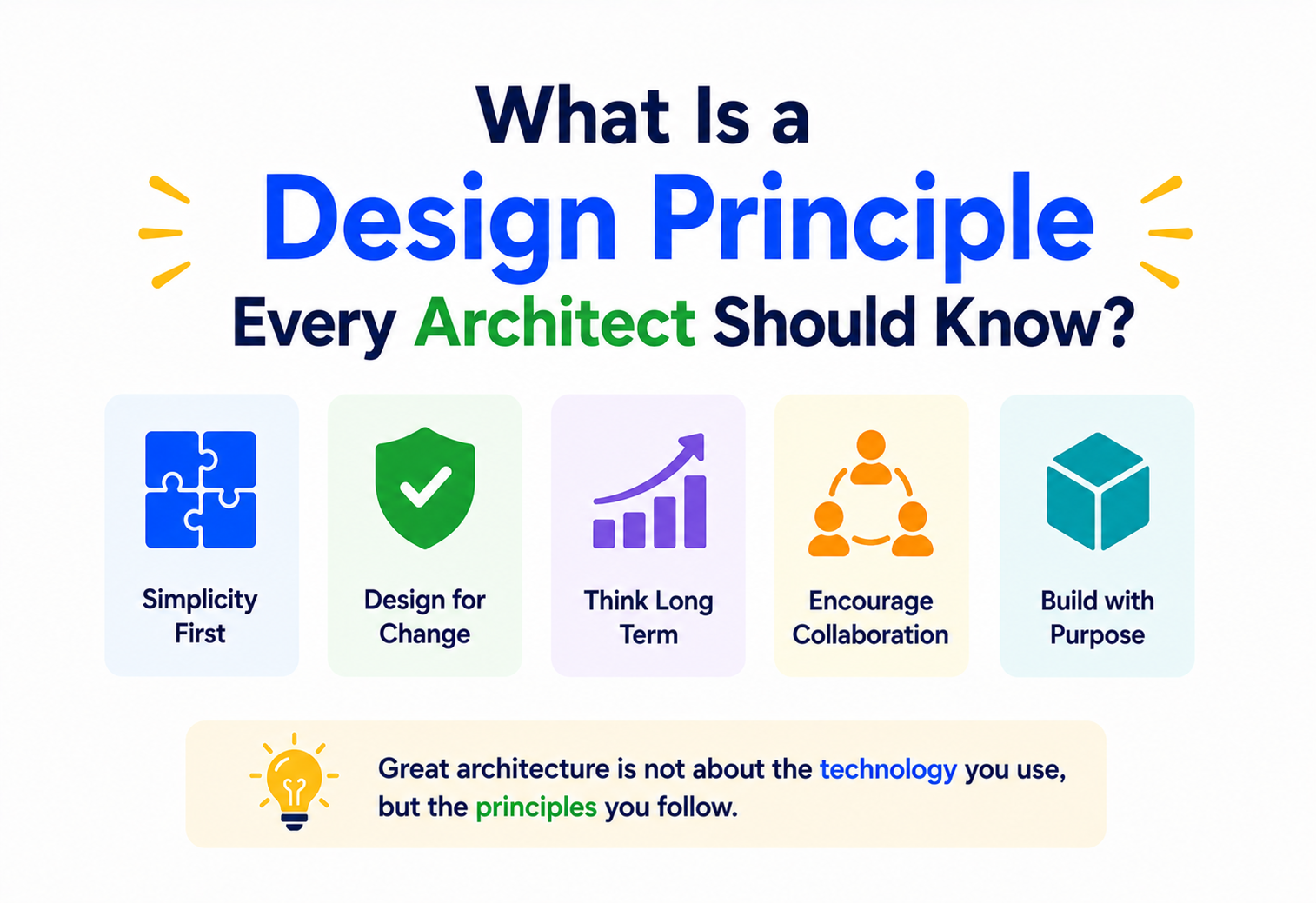 What Is a Design Principle Every Architect Should Know?
