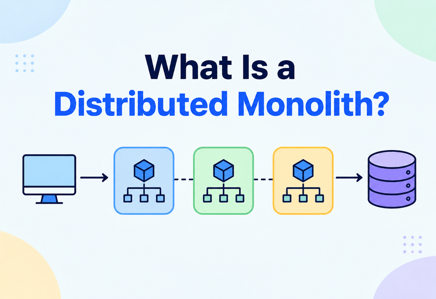 What Is a Distributed Monolith?