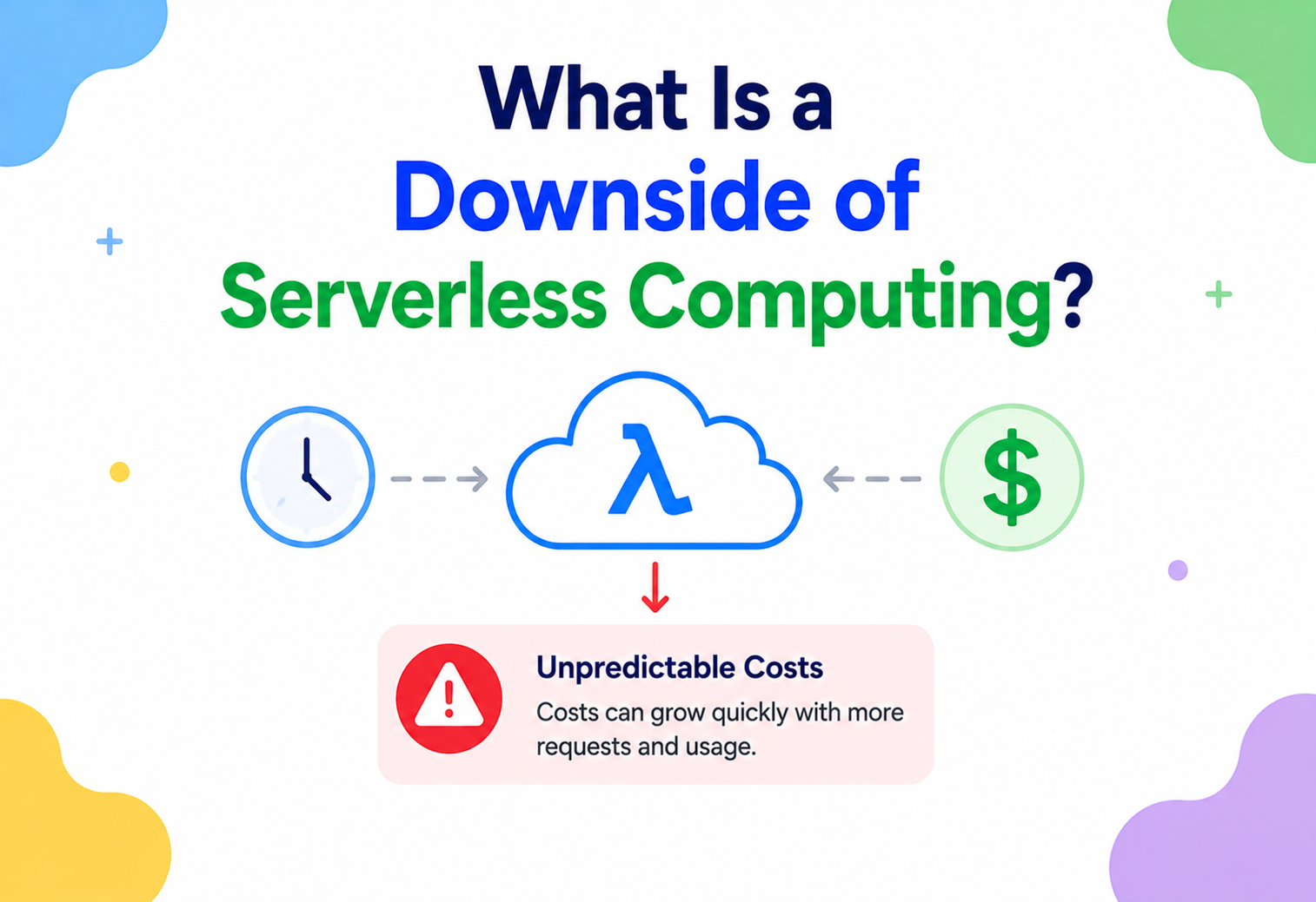 What Is a Downside of Serverless Computing??