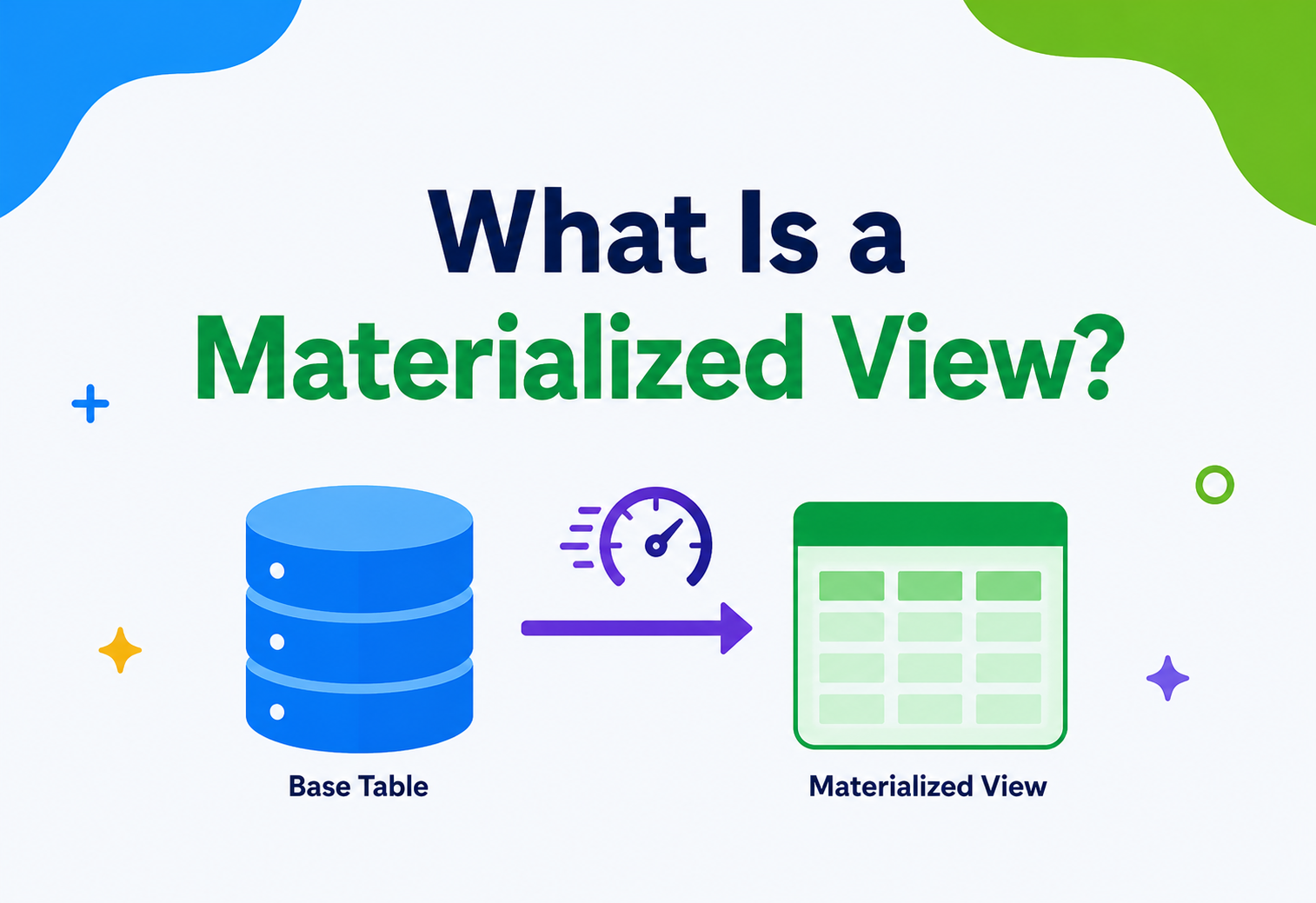 What Is a Materialized View?