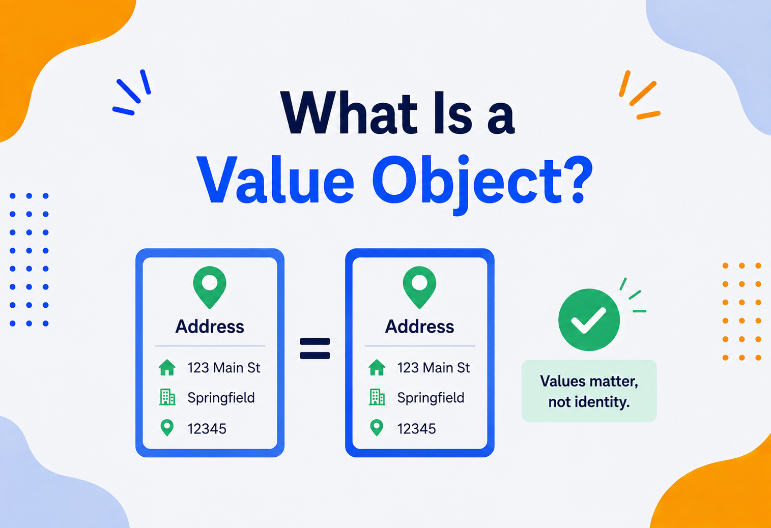 What Is a Value Object?