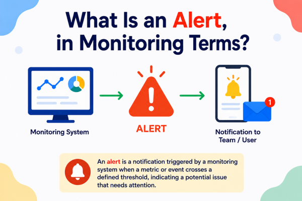 What Is an Alert, in Monitoring Terms?