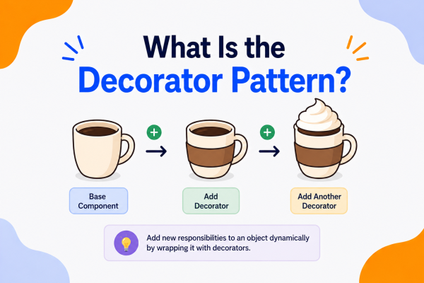 What Is the Decorator Pattern?