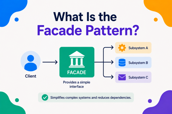 What Is the Facade Pattern?