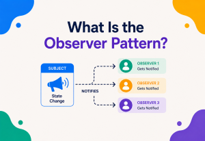 What Is the Observer Pattern?