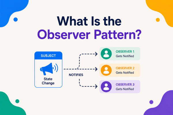 What Is the Observer Pattern?