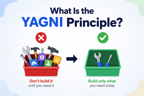 What Is the YAGNI Principle?