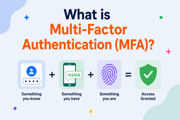 What is Multi-Factor Authentication?
