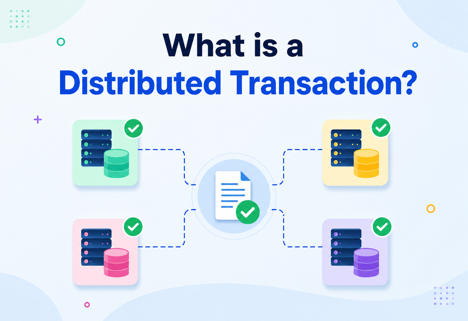 What is a Distributed Transaction?