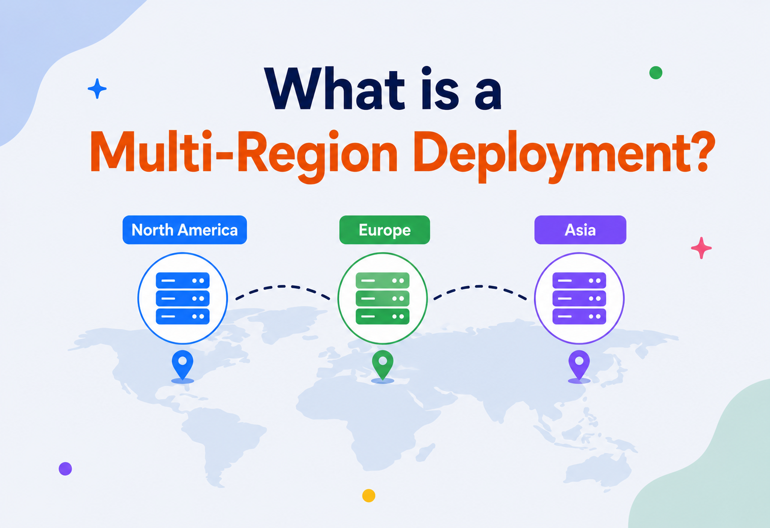 What is a Multi-Region Deployment?
