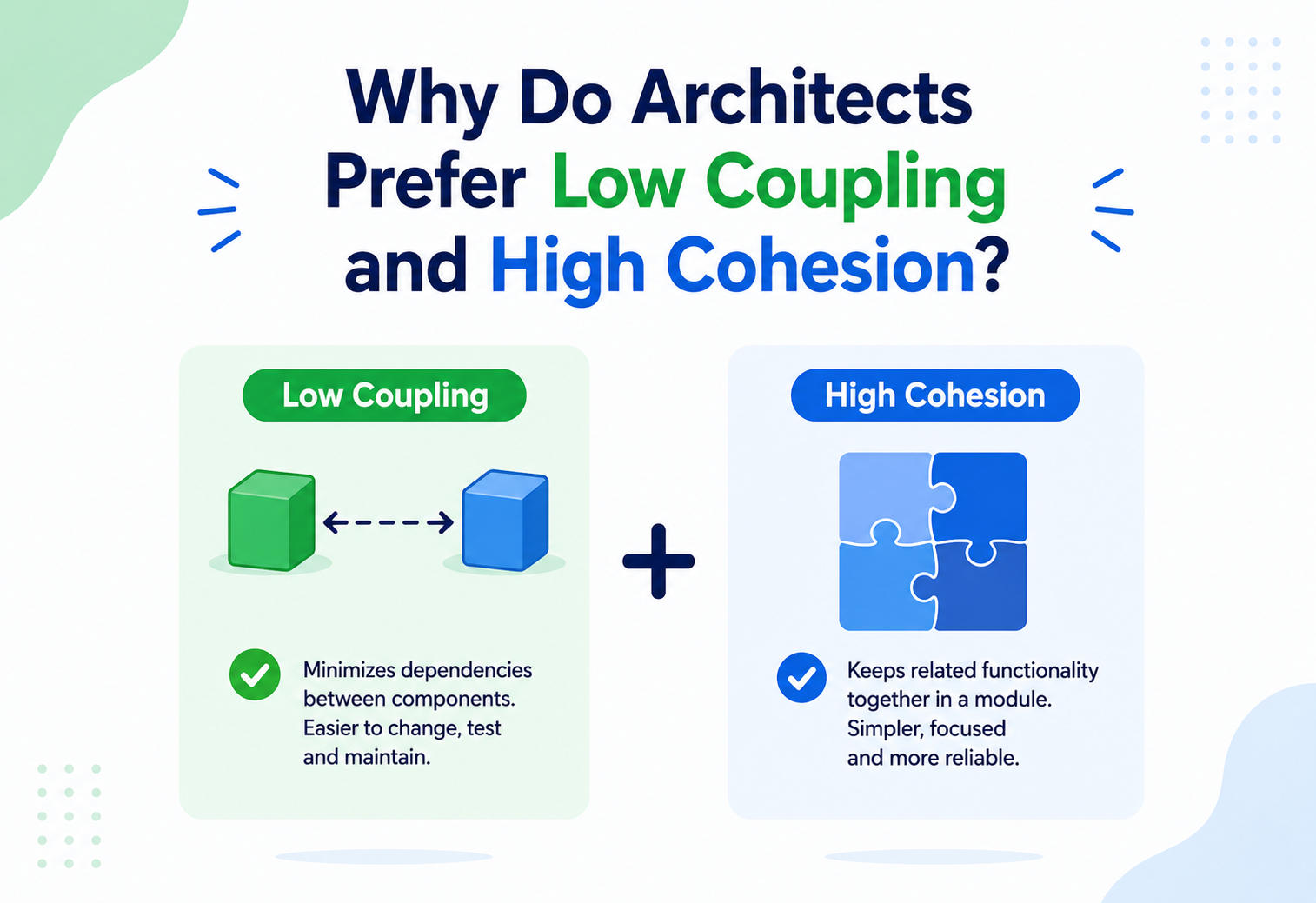 Why Do Architects Prefer Low Coupling and High Cohesion?